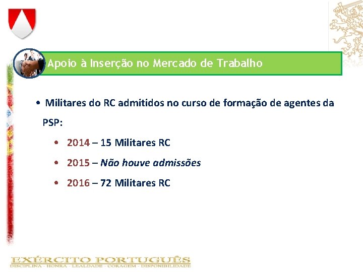 Apoio à Inserção no Mercado de Trabalho • Militares do RC admitidos no curso Apoio à Inserção no Mercado de Trabalho • Militares do RC admitidos no curso