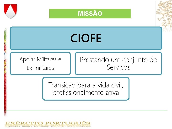 MISSÃO CIOFE Apoiar Militares e Ex-militares Prestando um conjunto de Serviços Transição para a MISSÃO CIOFE Apoiar Militares e Ex-militares Prestando um conjunto de Serviços Transição para a