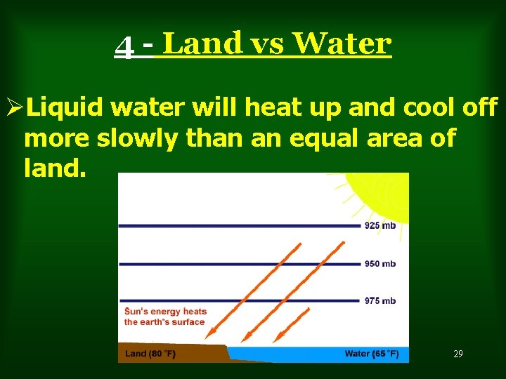 4 - Land vs Water ØLiquid water will heat up and cool off more