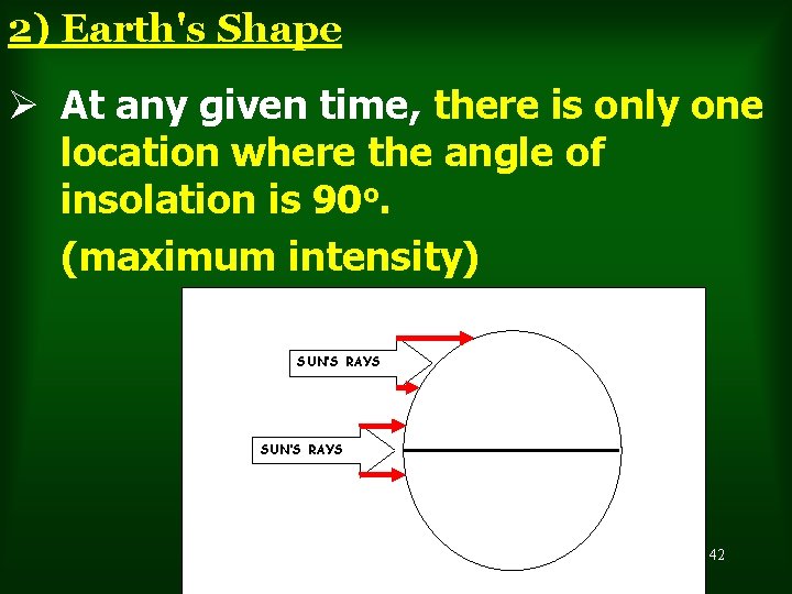 2) Earth's Shape Ø At any given time, there is only one location where