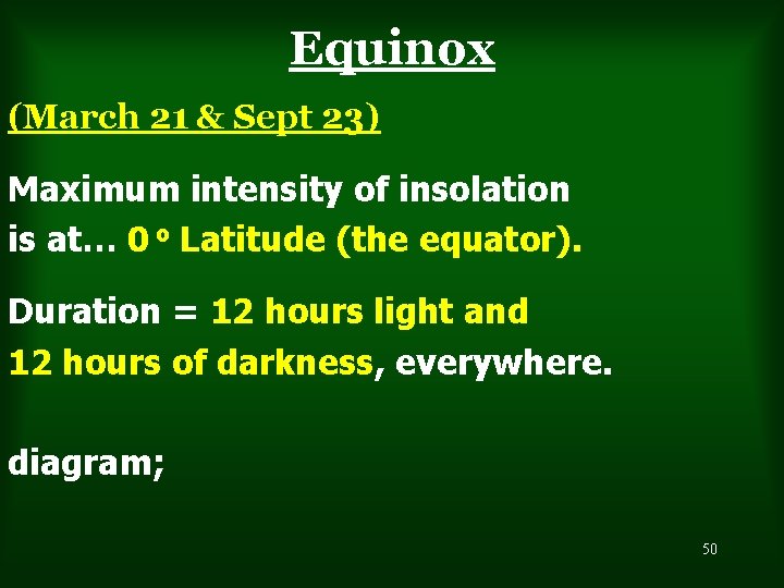 Equinox (March 21 & Sept 23) Maximum intensity of insolation is at… 0 o