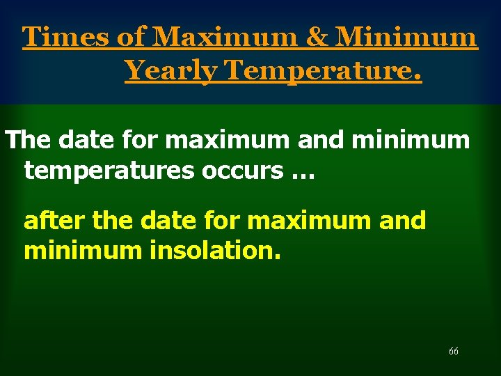 Times of Maximum & Minimum Yearly Temperature. The date for maximum and minimum temperatures