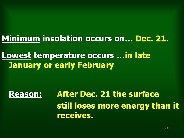 Minimum insolation occurs on… Dec. 21. Lowest temperature occurs …in late January or early