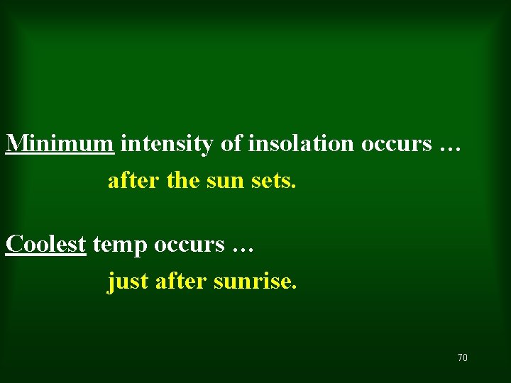 Minimum intensity of insolation occurs … after the sun sets. Coolest temp occurs …