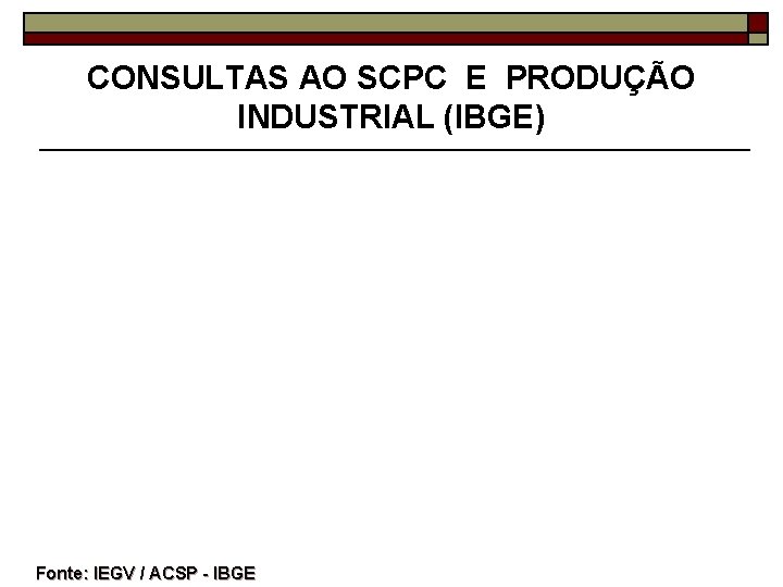 CONSULTAS AO SCPC E PRODUÇÃO INDUSTRIAL (IBGE) Fonte: IEGV / ACSP - IBGE 