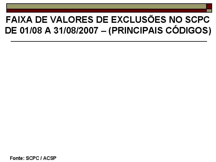 FAIXA DE VALORES DE EXCLUSÕES NO SCPC DE 01/08 A 31/08/2007 – (PRINCIPAIS CÓDIGOS)