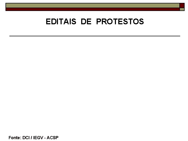 EDITAIS DE PROTESTOS Fonte: DCI / IEGV - ACSP 