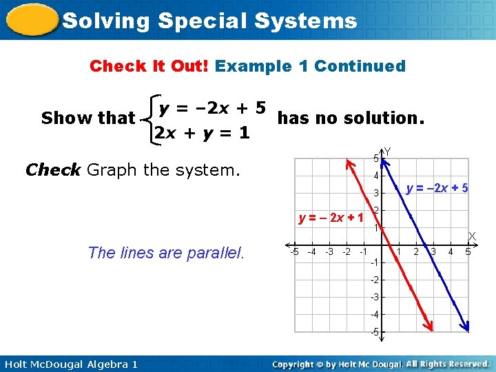 Solving Special Systems Check It Out! Example 1 Continued Show that y = – Solving Special Systems Check It Out! Example 1 Continued Show that y = –