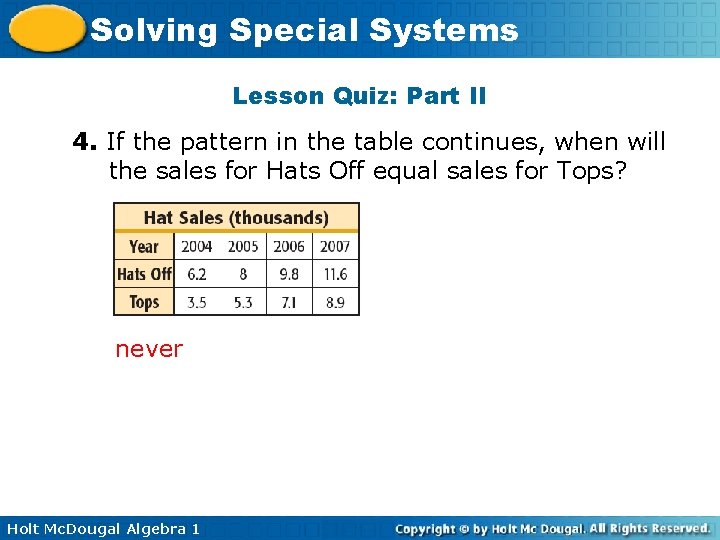 Solving Special Systems Lesson Quiz: Part II 4. If the pattern in the table Solving Special Systems Lesson Quiz: Part II 4. If the pattern in the table