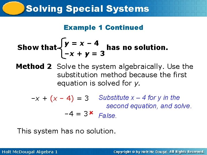 Solving Special Systems Example 1 Continued Show that y=x– 4 has no solution. –x Solving Special Systems Example 1 Continued Show that y=x– 4 has no solution. –x
