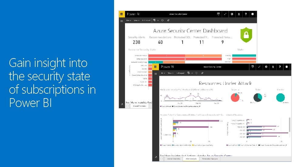 Gain insight into the security state of subscriptions in Power BI Gain insight into the security state of subscriptions in Power BI