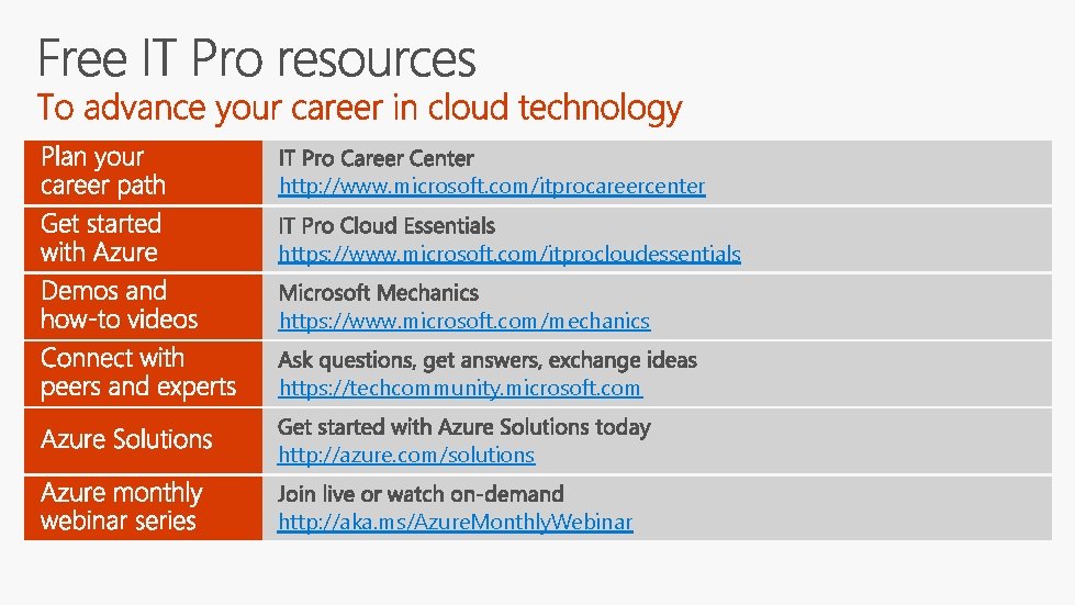 http: //www. microsoft. com/itprocareercenter https: //www. microsoft. com/itprocloudessentials https: //www. microsoft. com/mechanics https: //techcommunity. http: //www. microsoft. com/itprocareercenter https: //www. microsoft. com/itprocloudessentials https: //www. microsoft. com/mechanics https: //techcommunity.