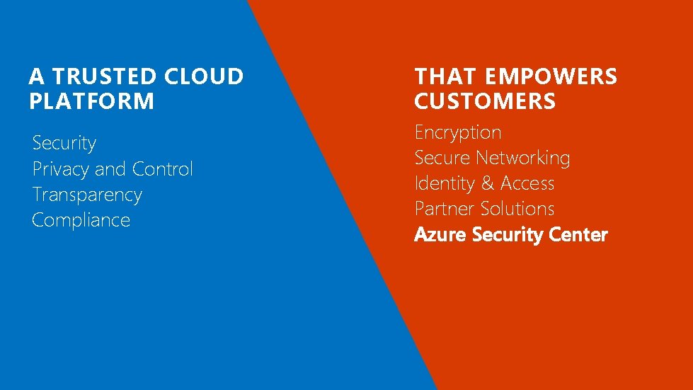 A TRUSTED CLOUD PLATFORM THAT EMPOWERS CUSTOMERS Security Privacy and Control Transparency Compliance Encryption A TRUSTED CLOUD PLATFORM THAT EMPOWERS CUSTOMERS Security Privacy and Control Transparency Compliance Encryption