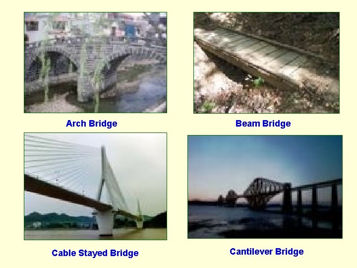 Arch Bridge Cable Stayed Bridge Beam Bridge Cantilever Bridge 