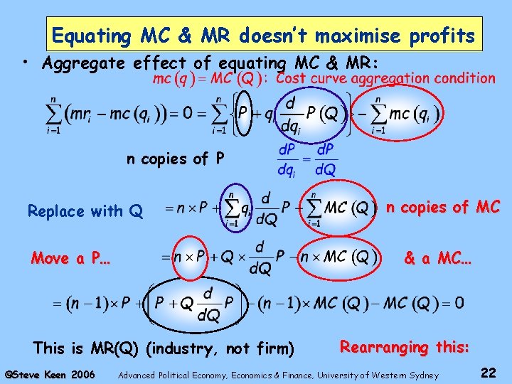 Equating MC & MR doesn’t maximise profits • Aggregate effect of equating MC &