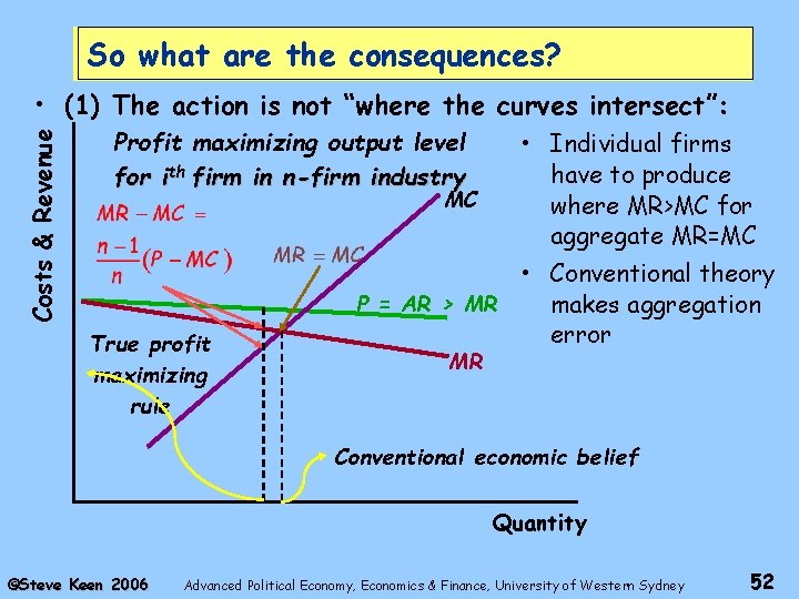 So what are the consequences? Costs & Revenue • (1) The action is not