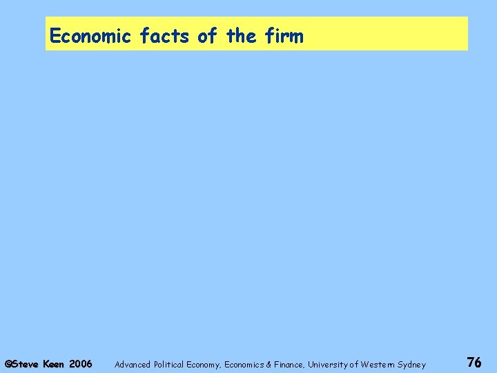 Economic facts of the firm ©Steve Keen 2006 Advanced Political Economy, Economics & Finance,