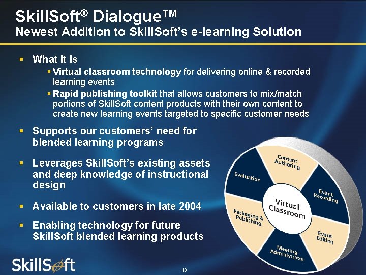 Skill. Soft® Dialogue™ Newest Addition to Skill. Soft’s e-learning Solution § What It Is