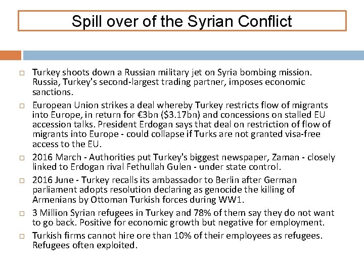 Spill over of the Syrian Conflict. Turkey shoots down a Russian military jet on