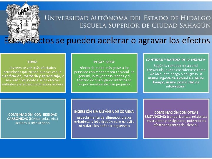 Estos efectos se pueden acelerar o agravar los efectos EDAD: Jóvenes se van más