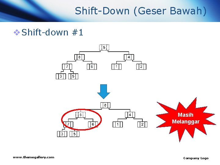 Shift-Down (Geser Bawah) v Shift-down #1 Masih Melanggar www. themegallery. com Company Logo 