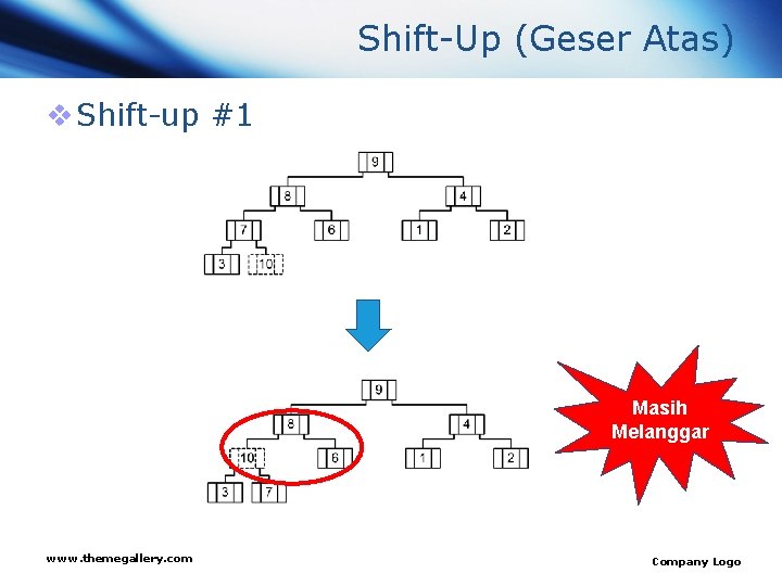 Shift-Up (Geser Atas) v Shift-up #1 Masih Melanggar www. themegallery. com Company Logo 
