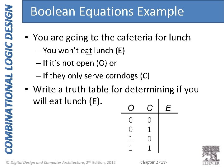 Boolean Equations Example • You are going to the cafeteria for lunch – You