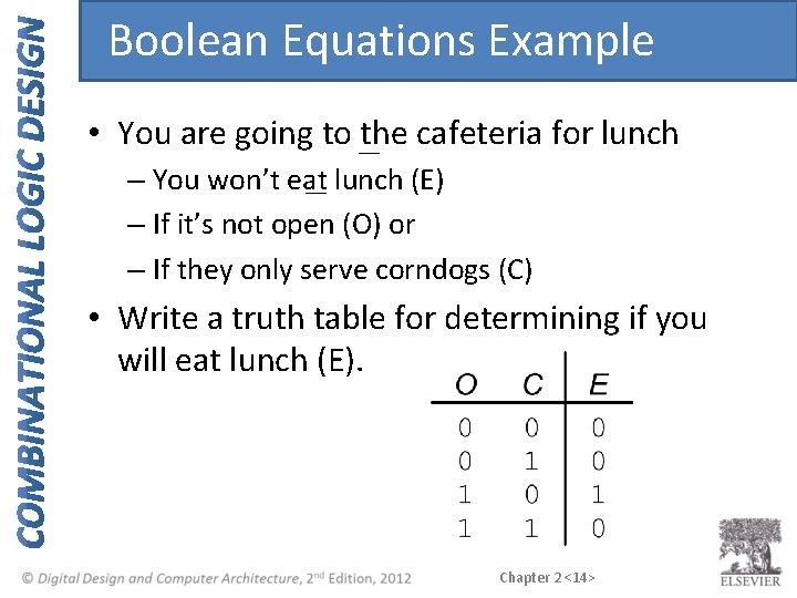 Boolean Equations Example • You are going to the cafeteria for lunch – You