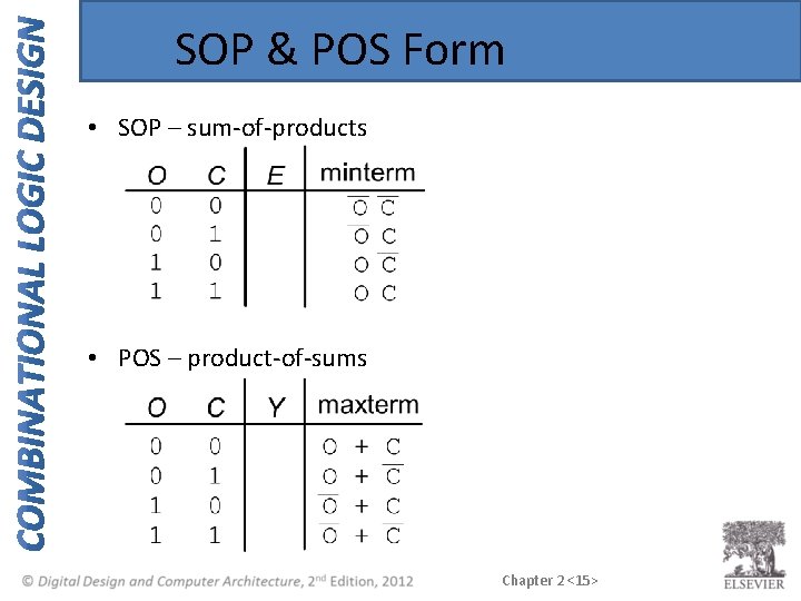 SOP & POS Form • SOP – sum-of-products • POS – product-of-sums Chapter 2 SOP & POS Form • SOP – sum-of-products • POS – product-of-sums Chapter 2