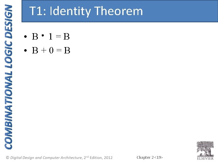 T 1: Identity Theorem • B 1=B • B+0=B Chapter 2 <19> 