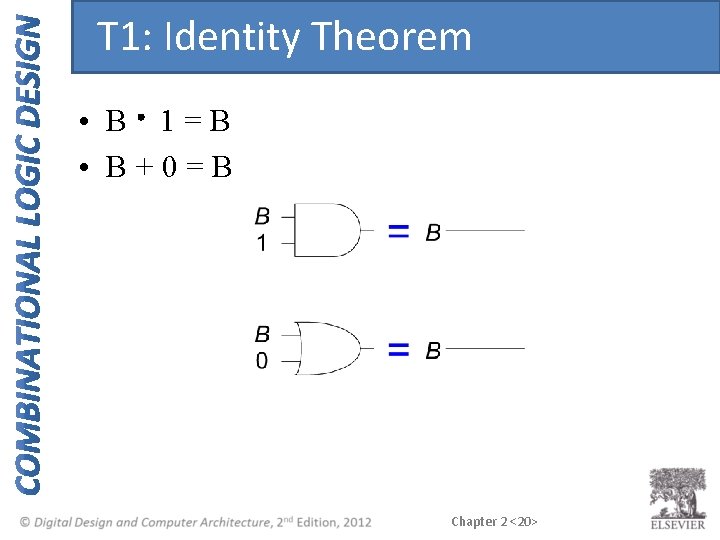 T 1: Identity Theorem • B 1=B • B+0=B Chapter 2 <20> 