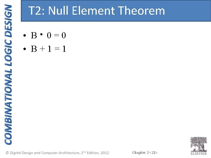 T 2: Null Element Theorem • B 0=0 • B+1=1 Chapter 2 <21> 