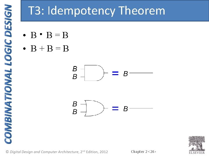 T 3: Idempotency Theorem • B B=B • B+B=B Chapter 2 <24> 