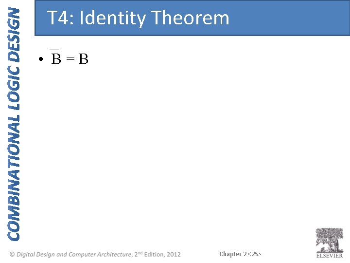T 4: Identity Theorem • B=B Chapter 2 <25> 