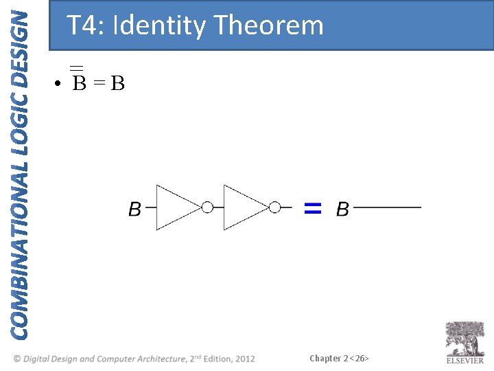 T 4: Identity Theorem • B=B Chapter 2 <26> 