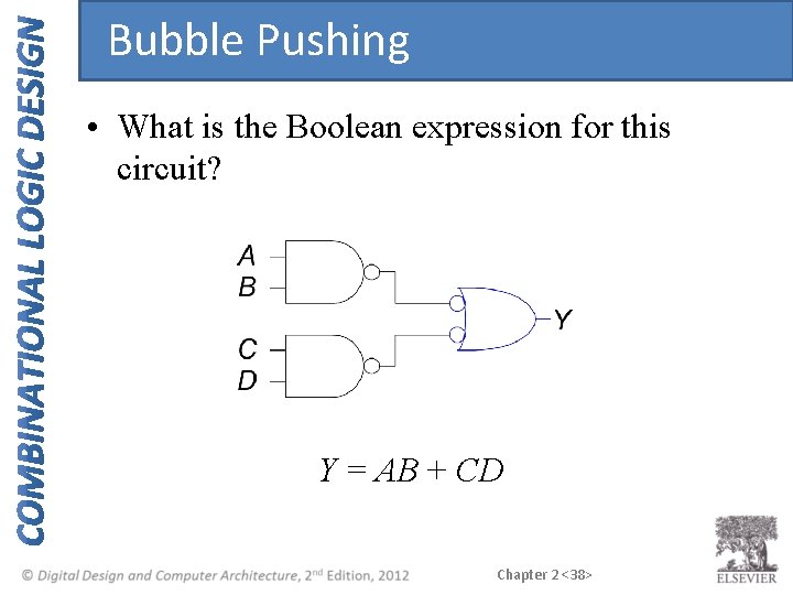 Bubble Pushing • What is the Boolean expression for this circuit? Y = AB