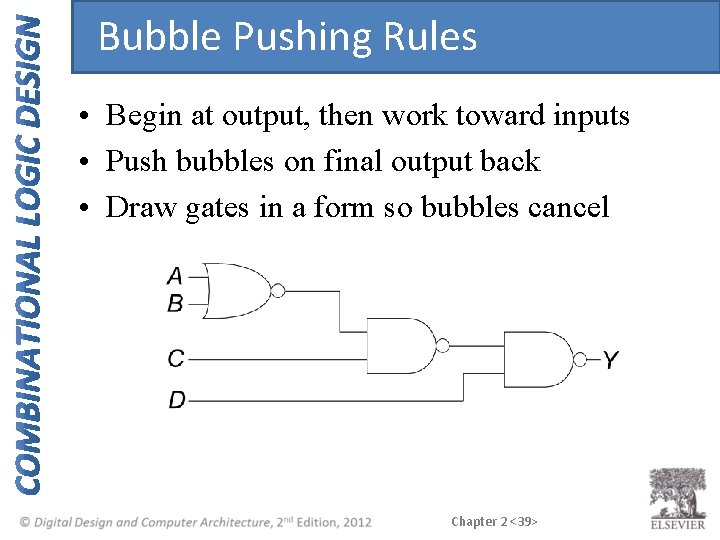 Bubble Pushing Rules • Begin at output, then work toward inputs • Push bubbles