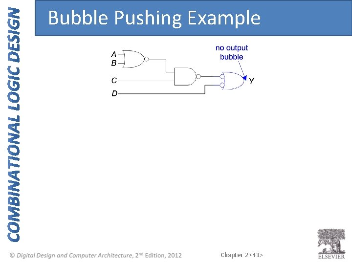 Bubble Pushing Example Chapter 2 <41> 