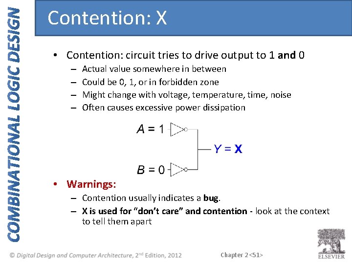 Contention: X • Contention: circuit tries to drive output to 1 and 0 –