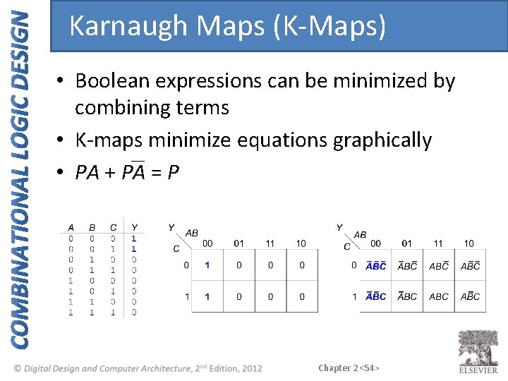 Karnaugh Maps (K-Maps) • Boolean expressions can be minimized by combining terms • K-maps