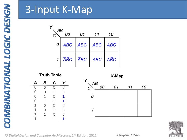 3 -Input K-Map Chapter 2 <56> 