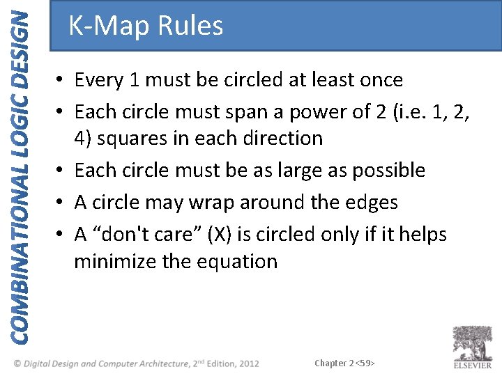 K-Map Rules • Every 1 must be circled at least once • Each circle