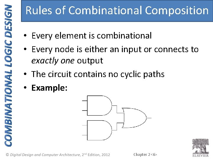 Rules of Combinational Composition • Every element is combinational • Every node is either