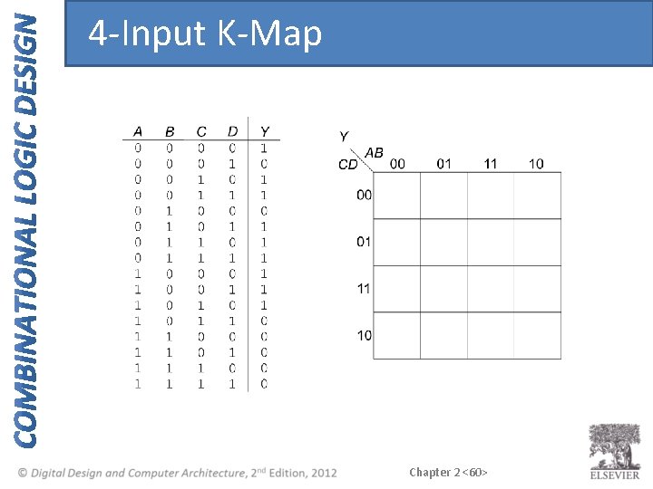 4 -Input K-Map Chapter 2 <60> 