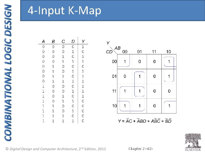 4 -Input K-Map Chapter 2 <62> 