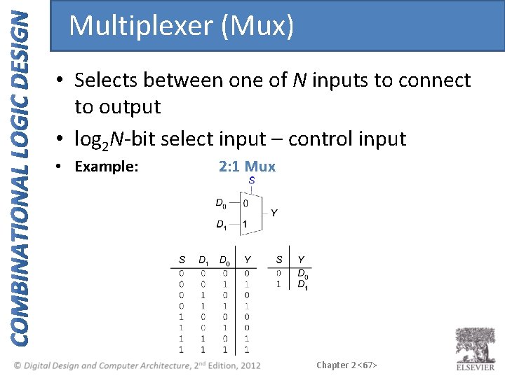 Multiplexer (Mux) • Selects between one of N inputs to connect to output •