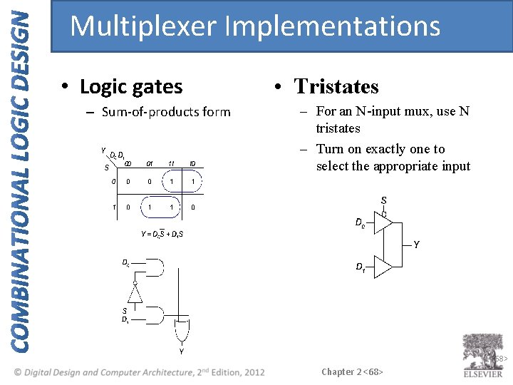 Multiplexer Implementations • Logic gates – Sum-of-products form • Tristates – For an N-input