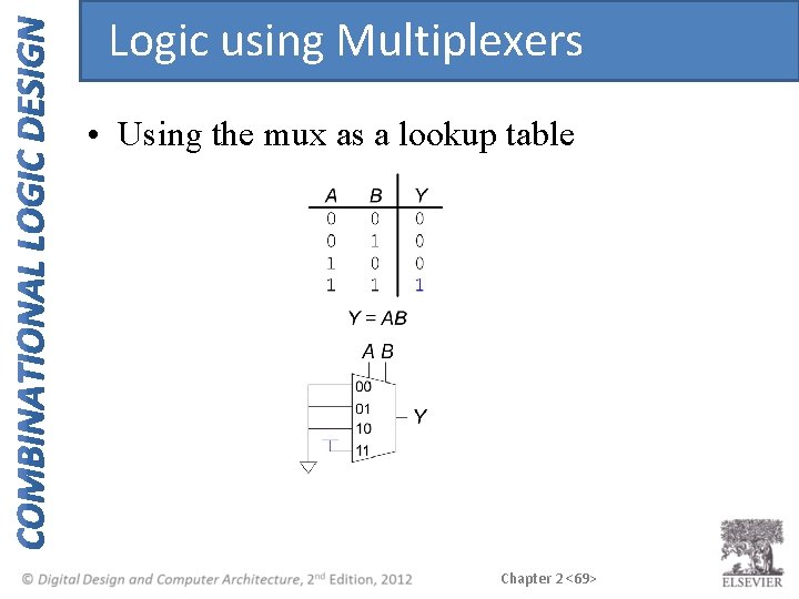 Logic using Multiplexers • Using the mux as a lookup table Chapter 2 <69>