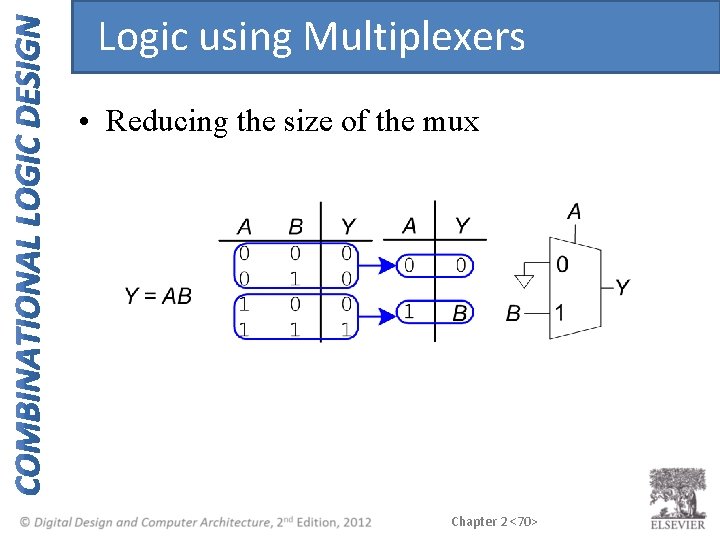 Logic using Multiplexers • Reducing the size of the mux Chapter 2 <70> 