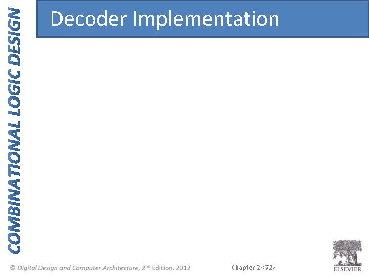 Decoder Implementation Chapter 2 <72> 